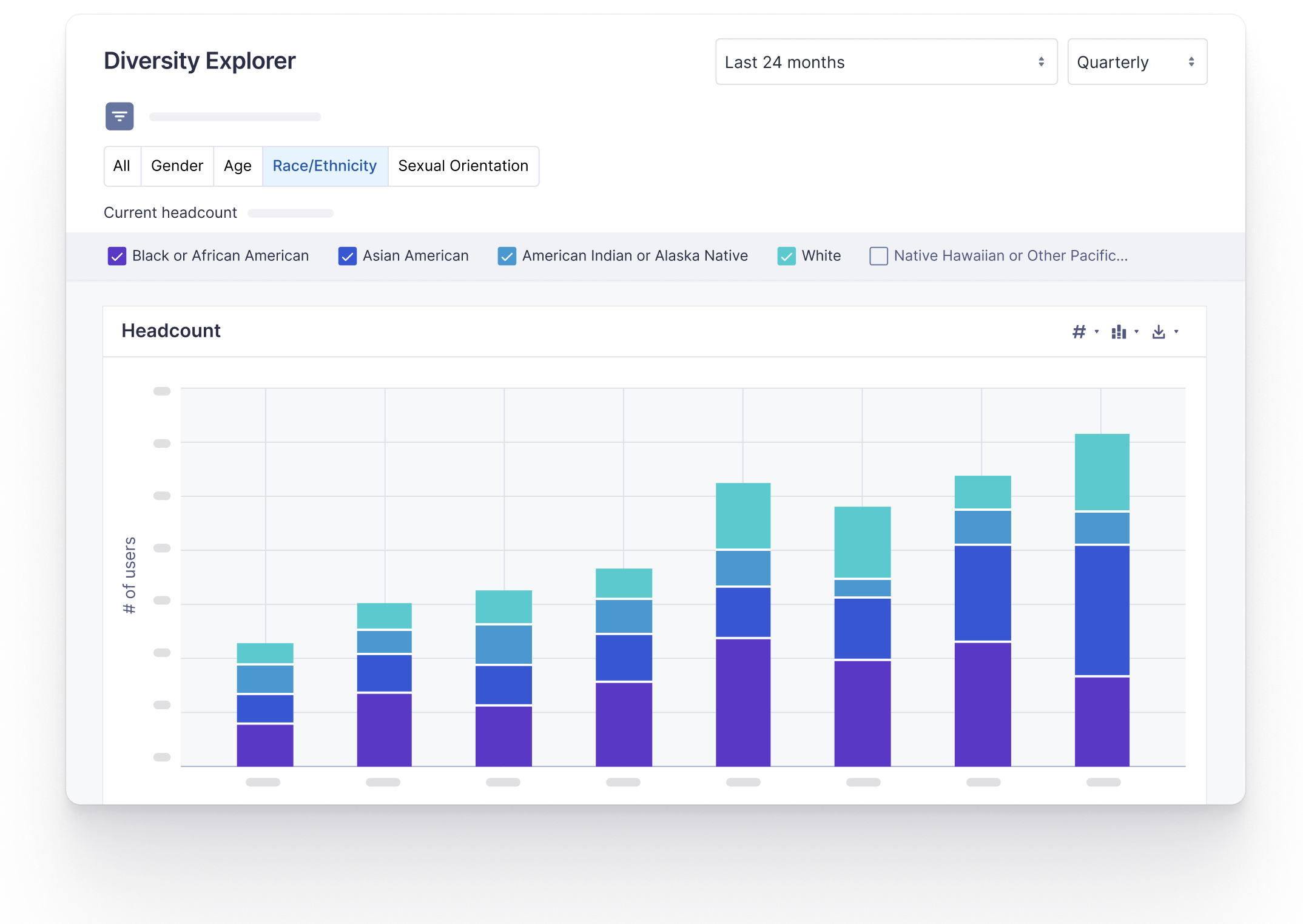 a screenshot of Lattice's Diversity Explorer that shows demographic breakdowns for employees